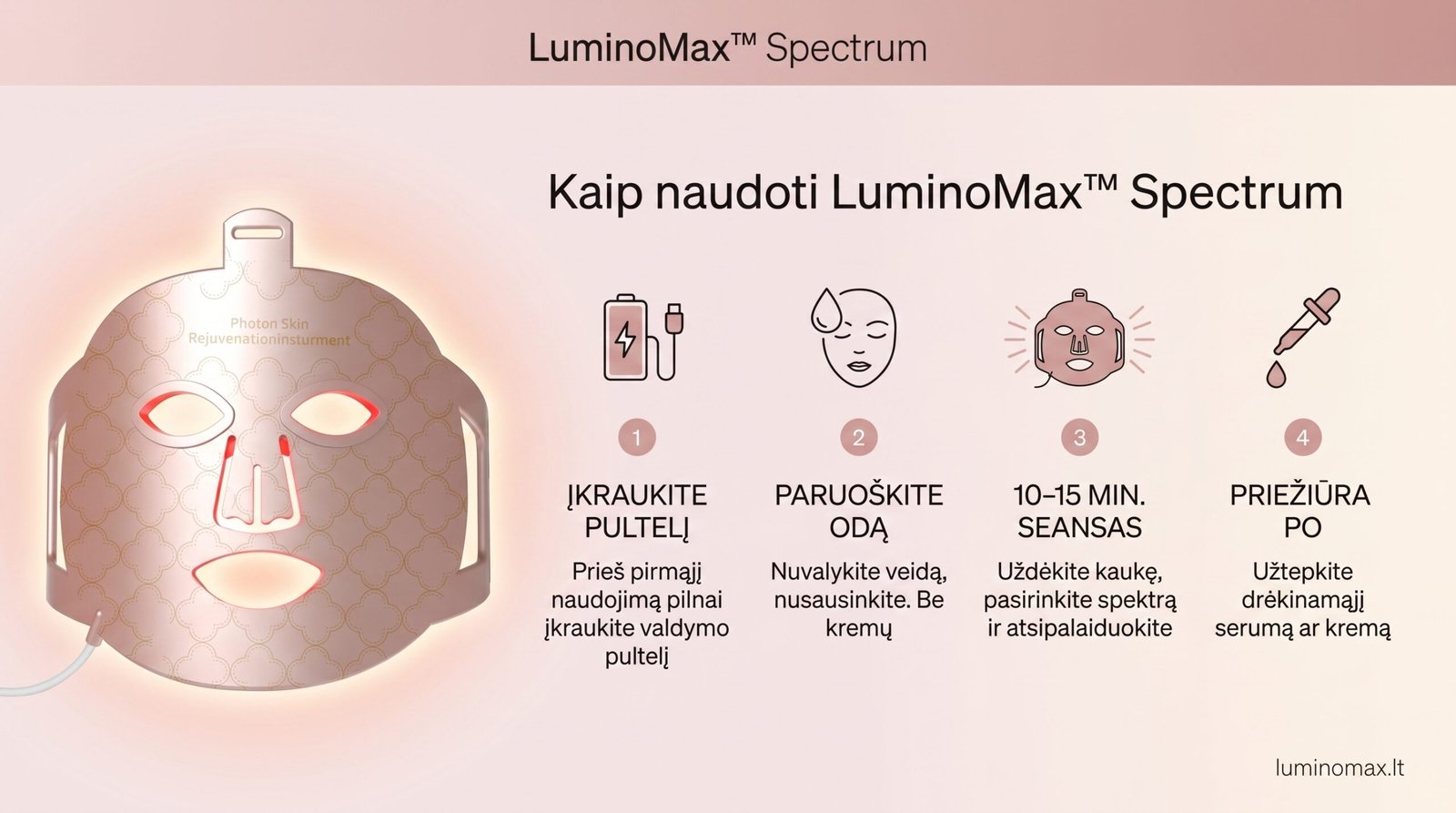 Kaip naudoti LuminoMax Spectrum LED veido kaukę - instrukcija